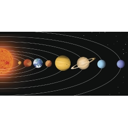 Life of Planets