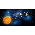 The Solar System Planets